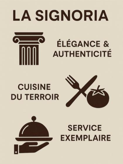 restaurant la signoria calvi