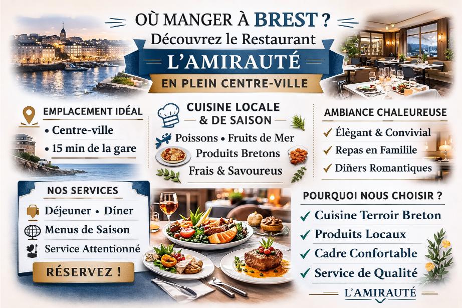 restaurant amiraute brest